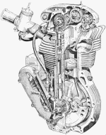 Norton Manx Engine